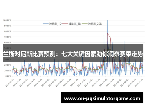 兰斯对尼斯比赛预测：七大关键因素助你洞察赛果走势