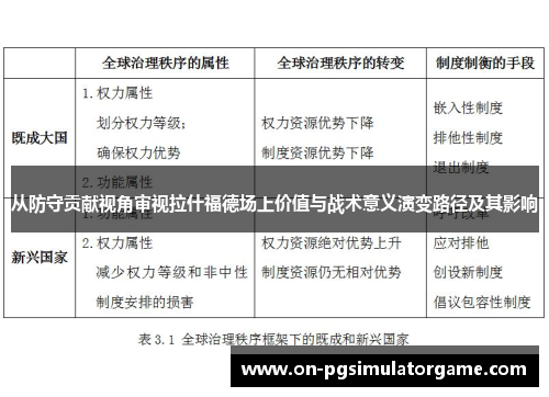 从防守贡献视角审视拉什福德场上价值与战术意义演变路径及其影响