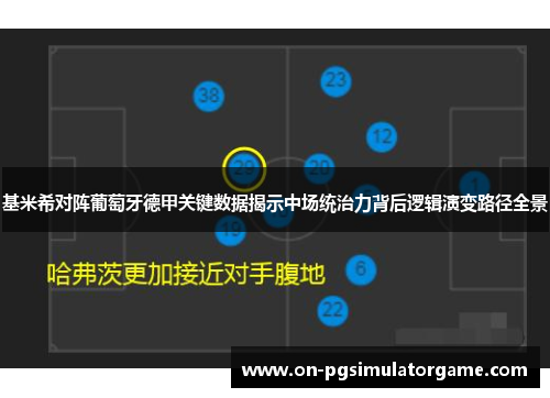 基米希对阵葡萄牙德甲关键数据揭示中场统治力背后逻辑演变路径全景 基米希对阵葡萄牙德甲关键数据揭示中场统治力背后逻辑演变路径全景