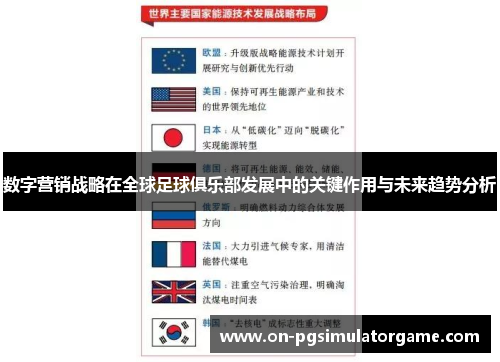 数字营销战略在全球足球俱乐部发展中的关键作用与未来趋势分析 数字营销战略在全球足球俱乐部发展中的关键作用与未来趋势分析