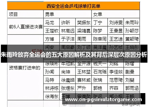 朱雨玲放弃全运会的五大原因解析及其背后深层次原因分析