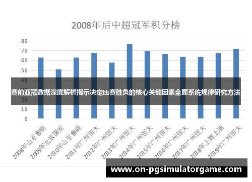 赛前亚冠数据深度解析揭示决定比赛胜负的核心关键因素全面系统规律研究方法